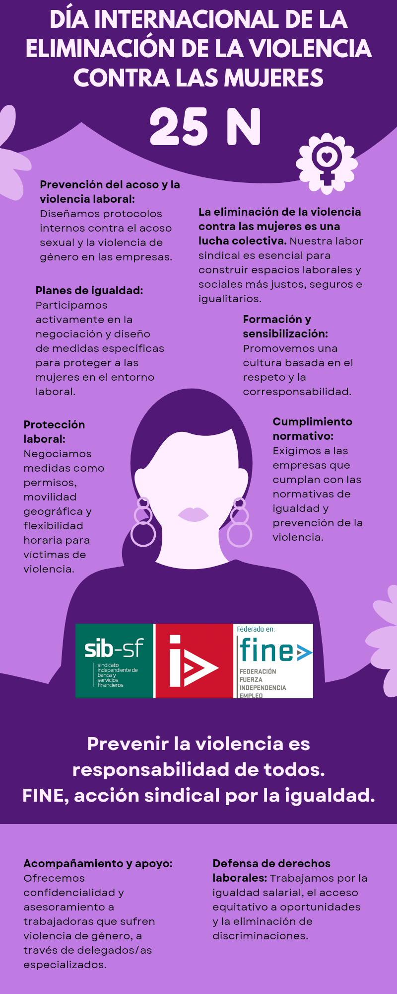 DÍA INTERNACIONAL DE LA ELIMINACIÓN DE LA VIOLENCIA CONTRA LAS MUJERES
